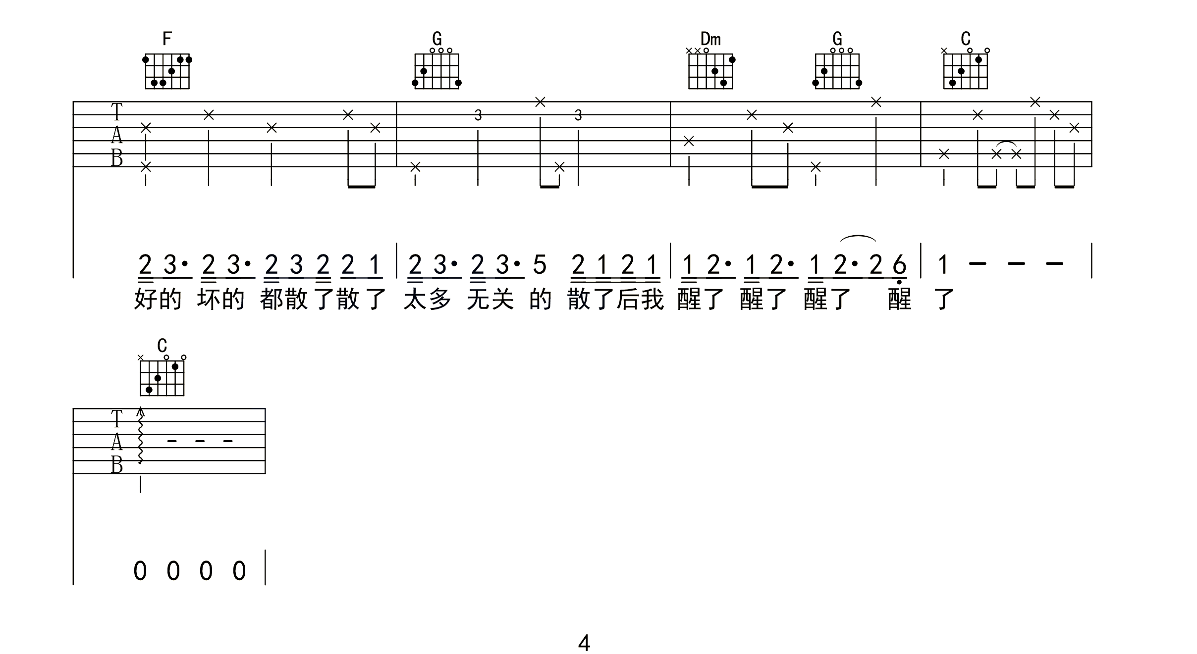 走马吉他谱_陈粒_C调原版_走马吉他弹唱六线谱 - 酷琴谱